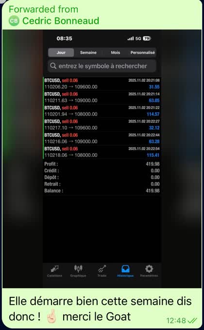 Témoignage reçu par message