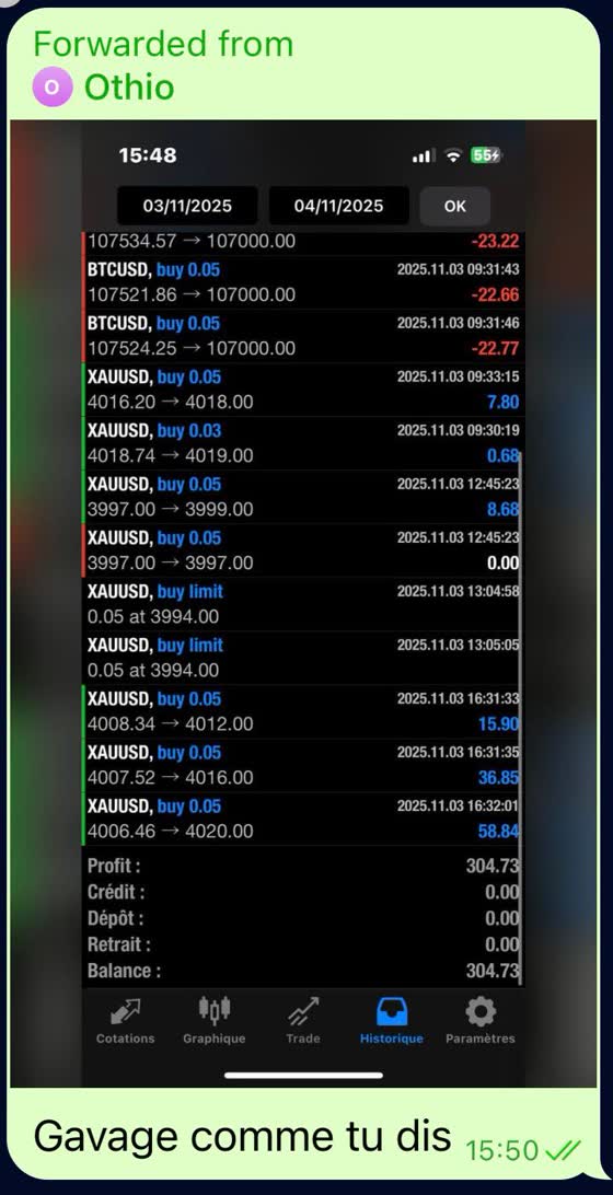 Témoignage d'un membre : journée de trading